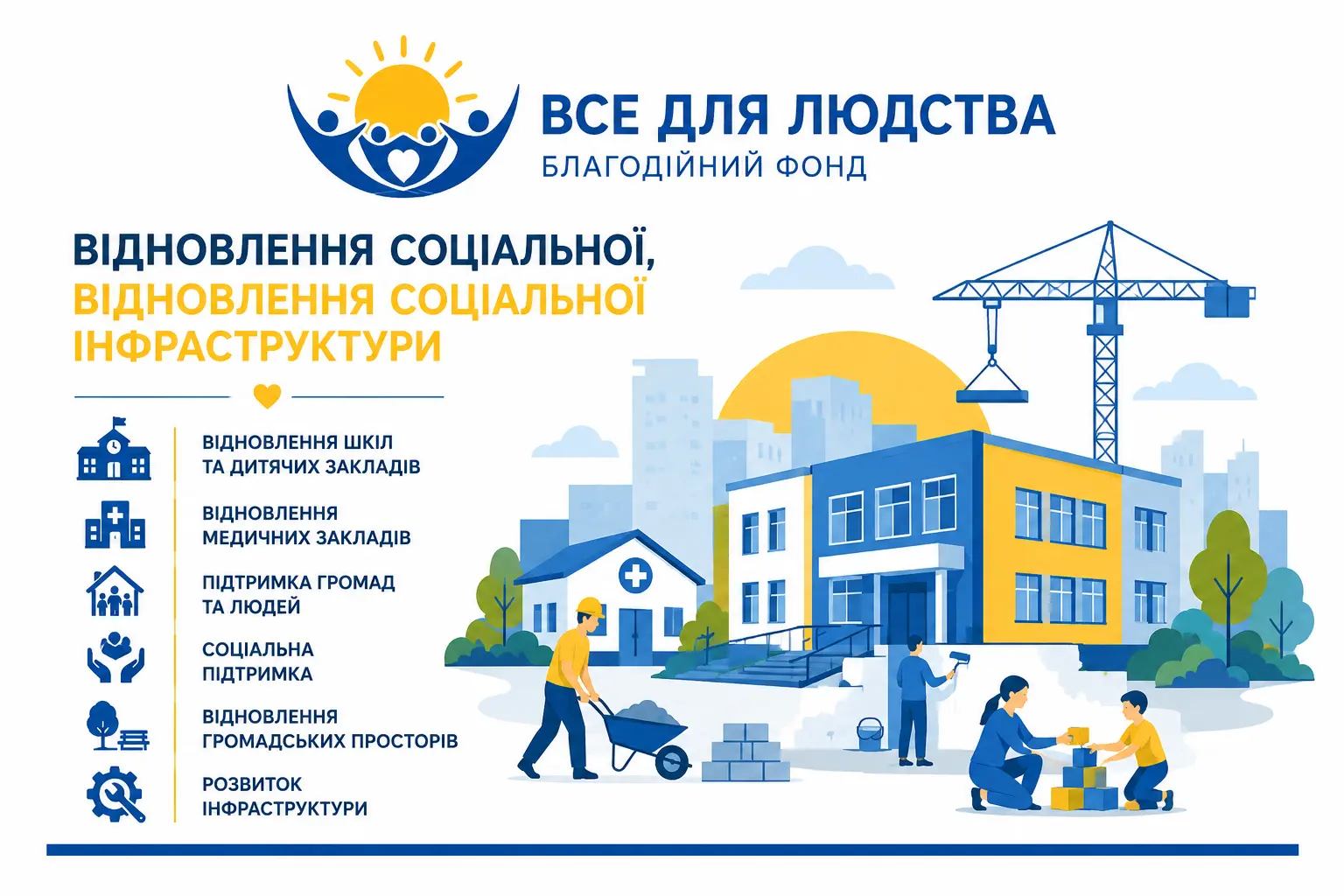 Відновлення соціальної інфраструктури